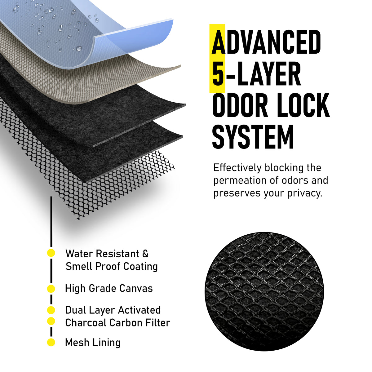 Fresh9 2-Way Smell Proof Crossbody SlingBag