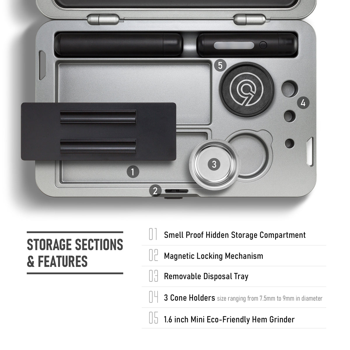 Cloudious9 Retailer Starter Bundle – One-Time Exclusive Offer: 50% Off Wholesale, 75% Off Retail