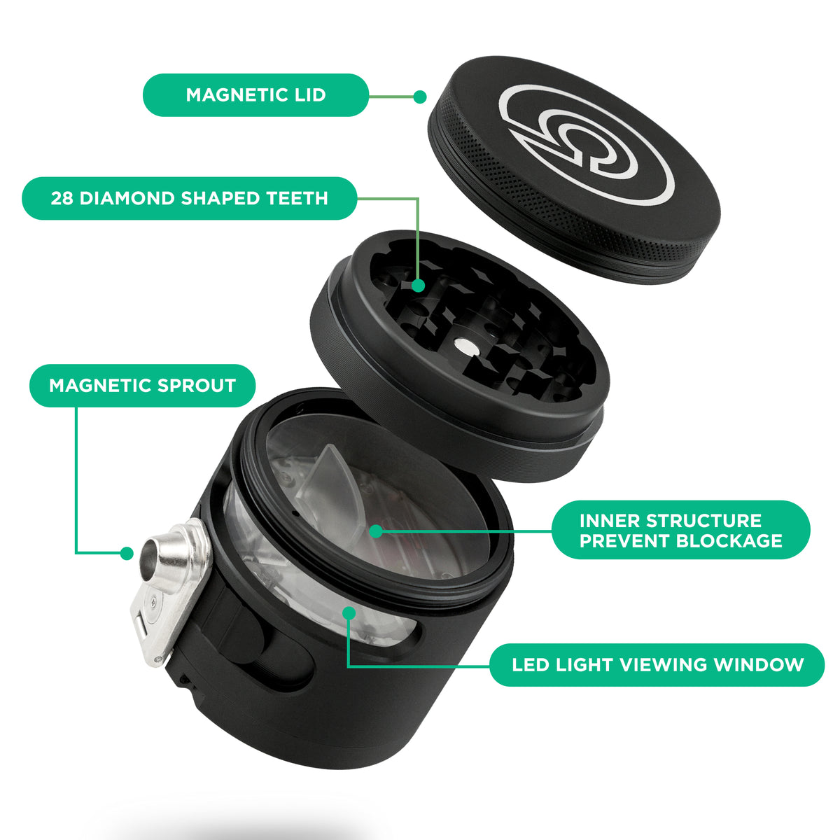 Combo9 Bundle - Atomic9 + Tectonic9