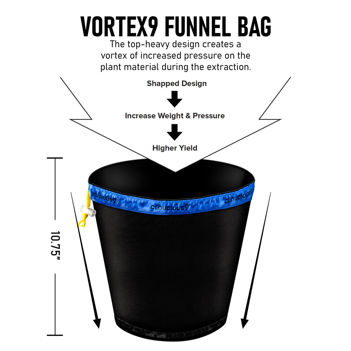 Vortex9 Bubble Hash Cold Water Extraction Kit